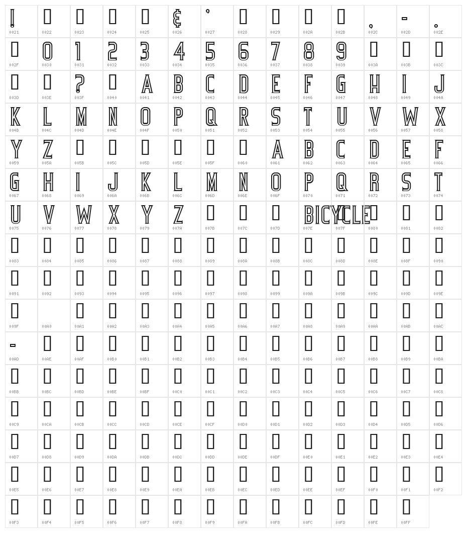 Bicycle Character Map