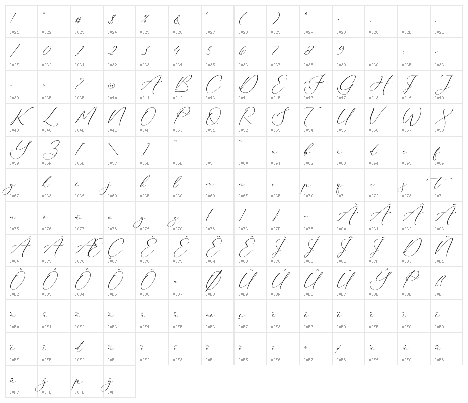 Bidalari Hearter Character Map