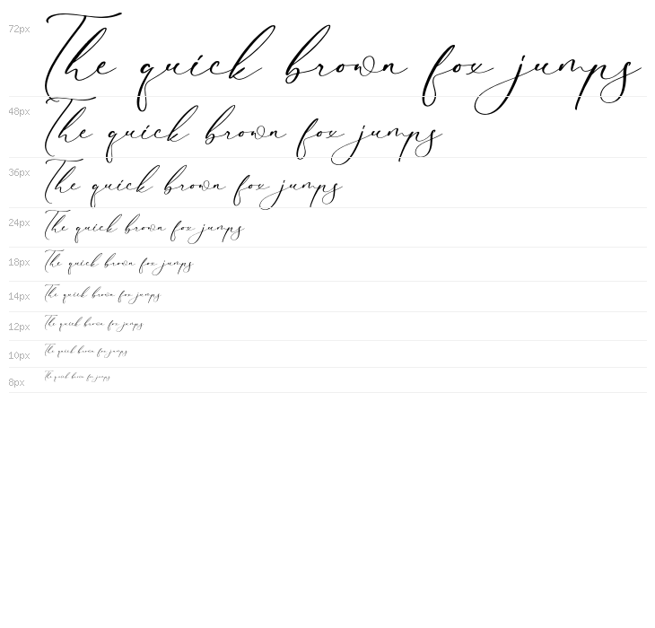 Bidalari Hearter Waterfall