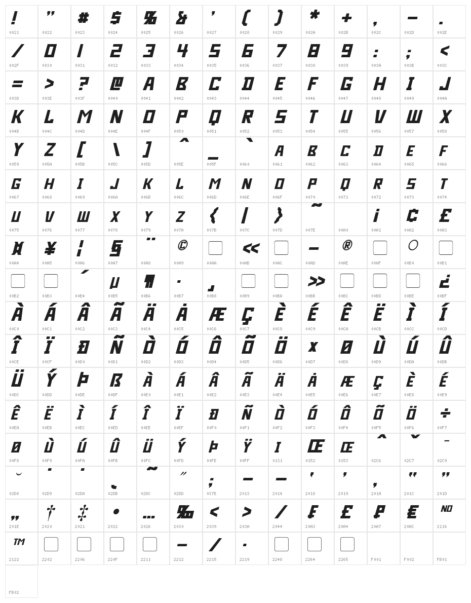 Bidan Italic Character Map