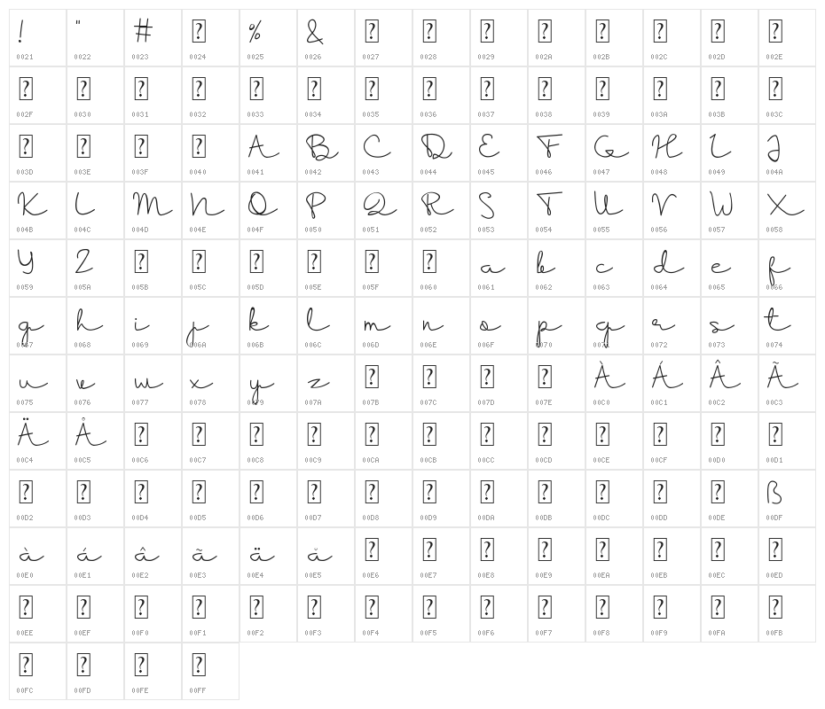 Bielifild Character Map