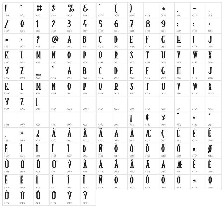 Bien dans mon Slip Character Map