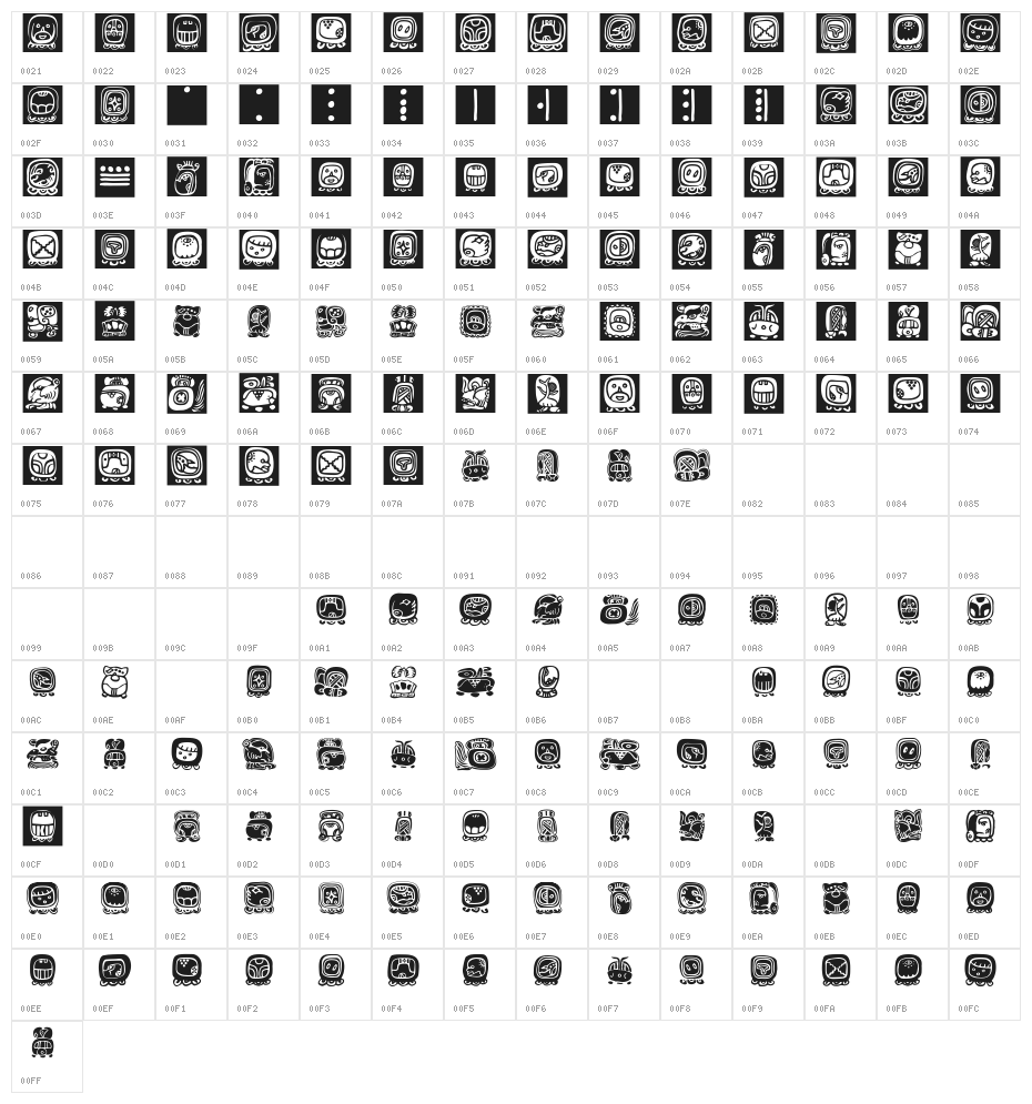 BienMayaInvers Character Map