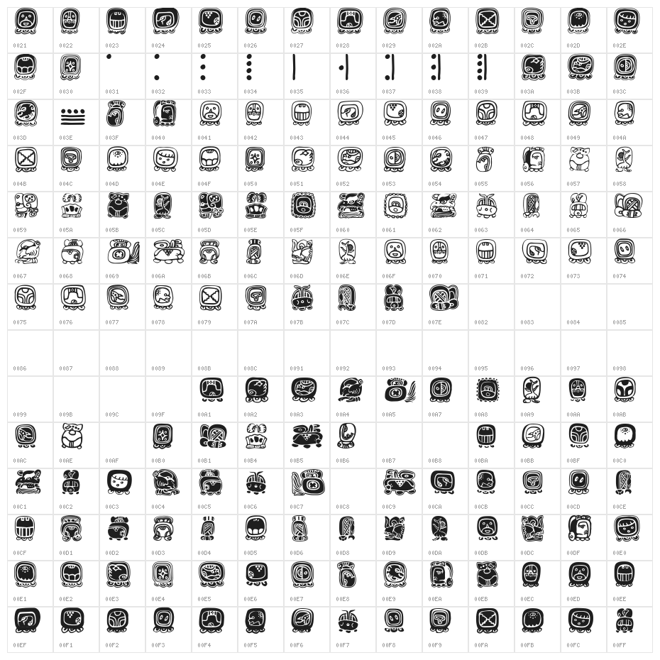 BienMaya Character Map