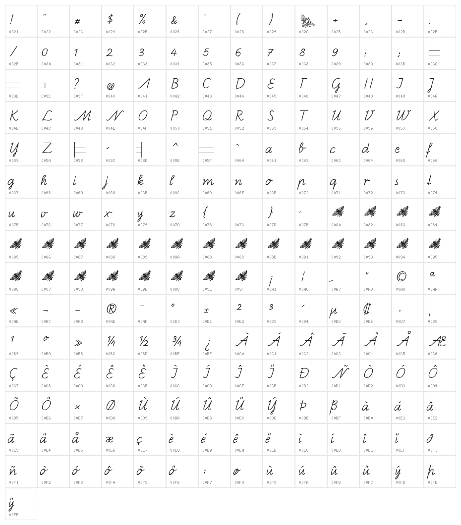 BienchenSAS-Italic Character Map