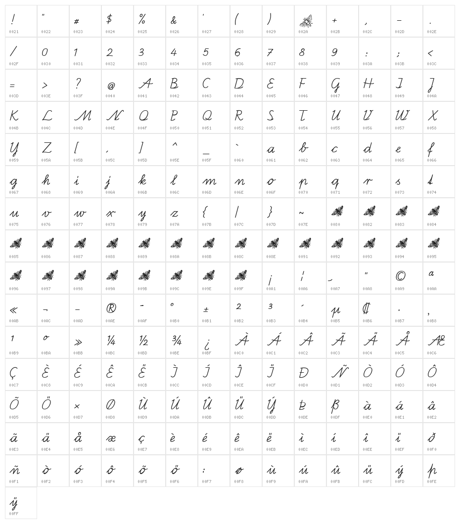 BienchenSAS-Regular Character Map