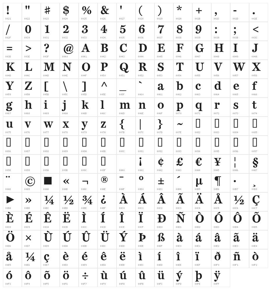 Bienetresocial Bold Character Map