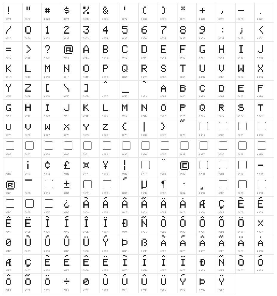 Bienvenu Character Map