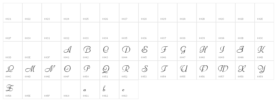 Bienville Character Map