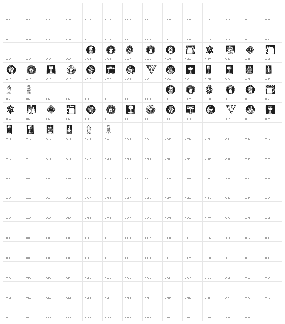 Bier und Wein Character Map