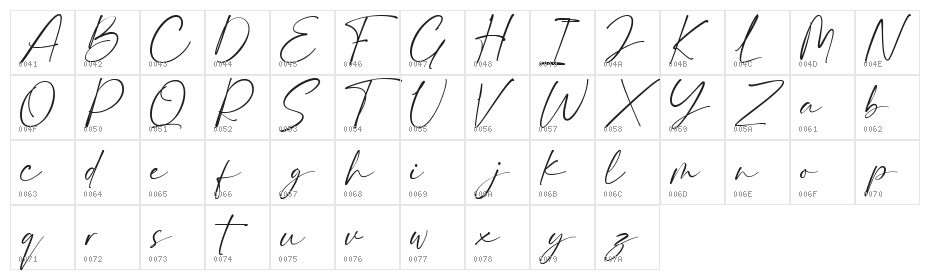 Bierang Free Character Map