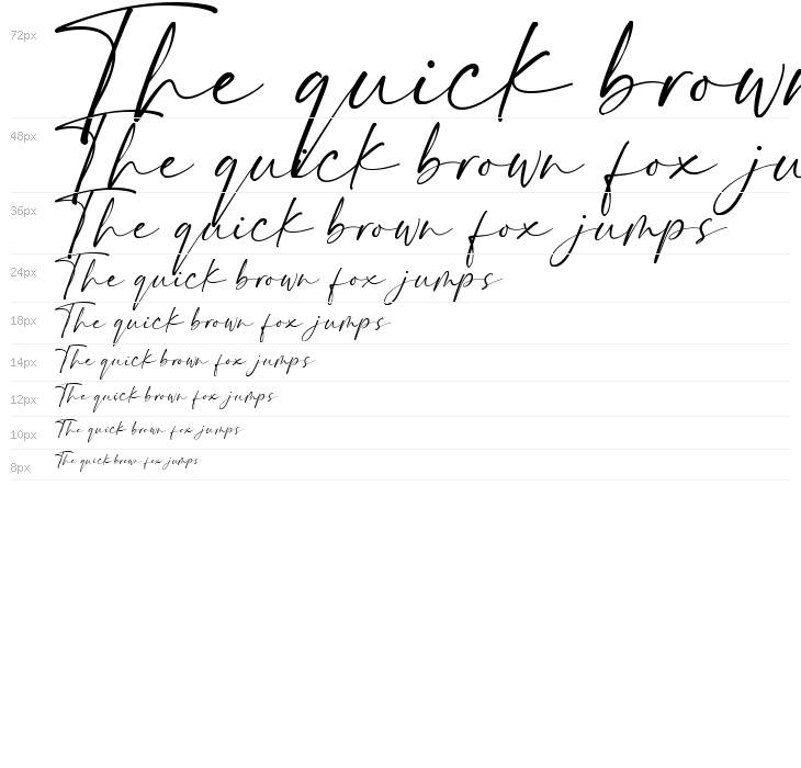 Bierang Free Waterfall