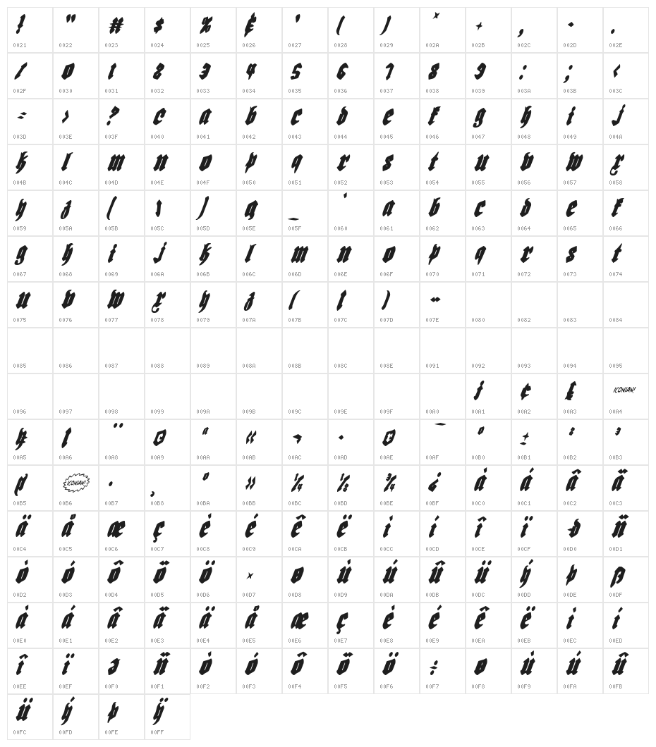 Biergärten Condensed Italic Character Map