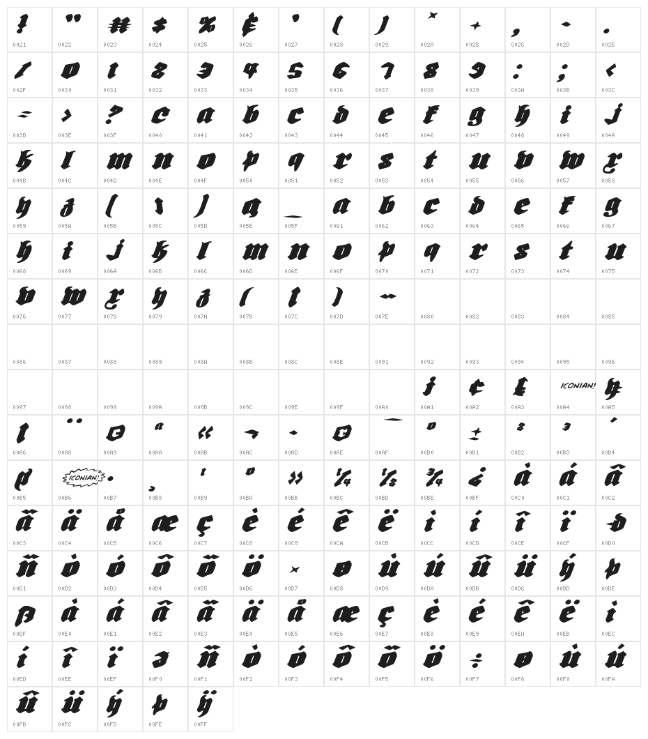 Biergärten Expanded Italic Character Map