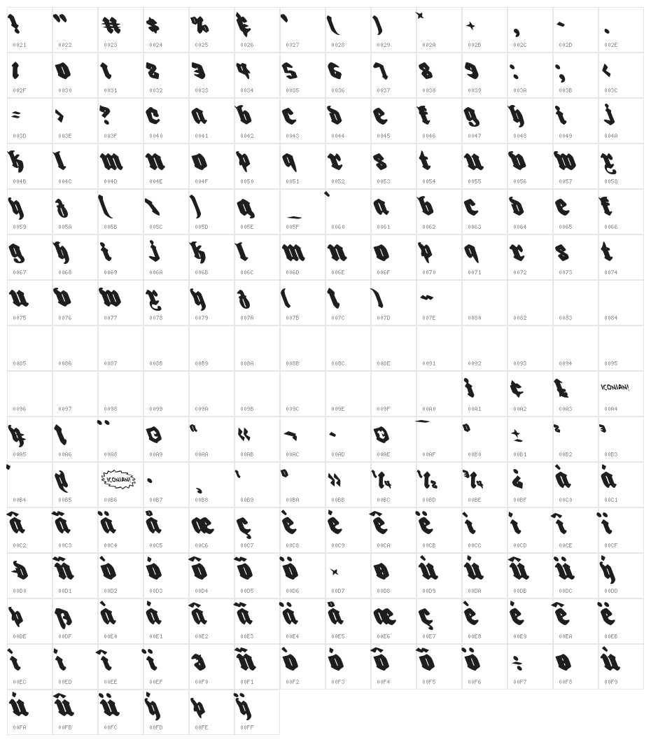 Biergärten Leftalic Character Map