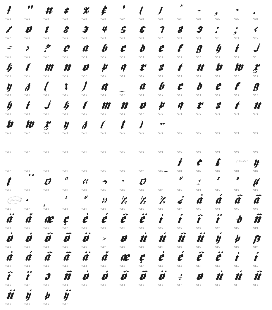 Biergärten Light Italic Character Map