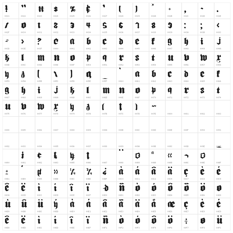 Biergärten Light Character Map