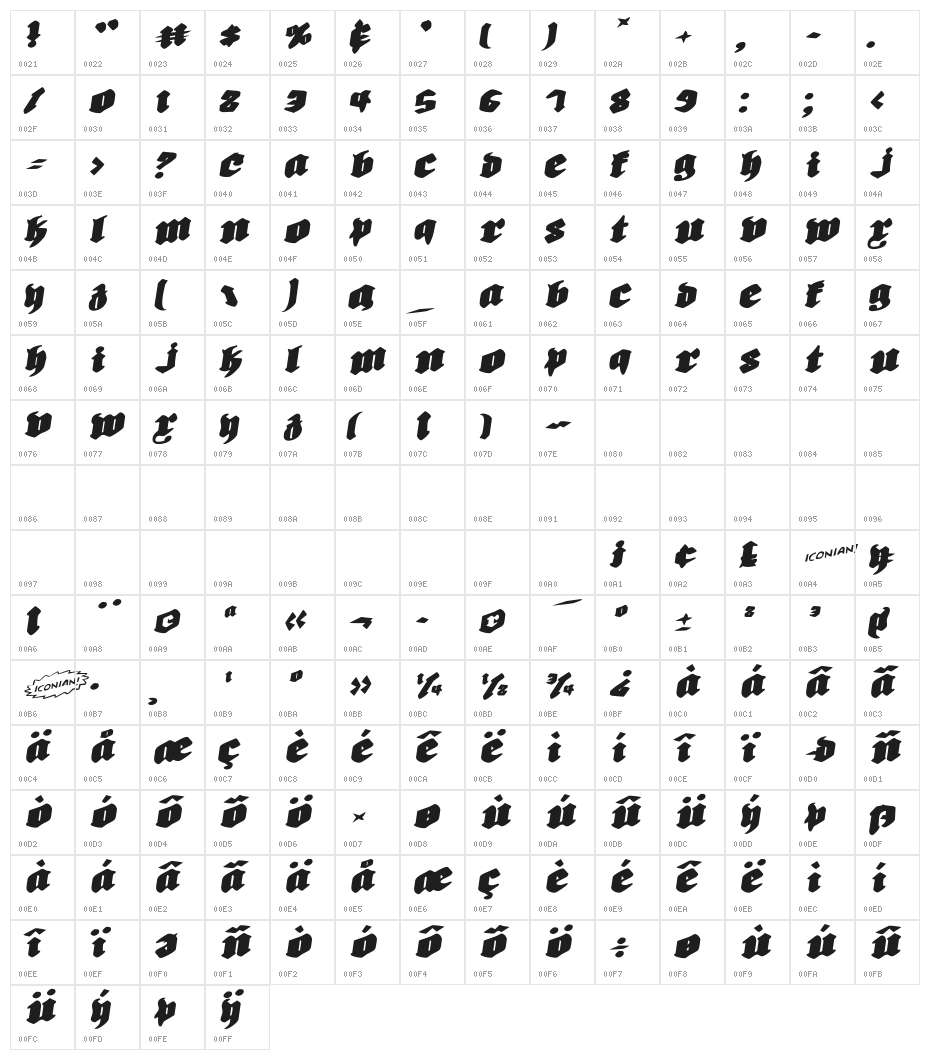 Biergärten Rotalic Expanded Character Map