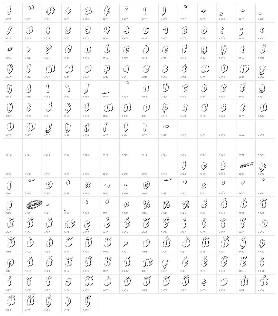 Biergärten Rotalic Shadow Character Map