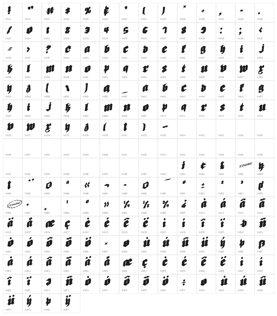 Biergärten Rotalic Character Map