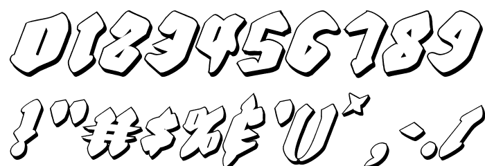 Biergärten Shadow Italic フォント その他の文字
