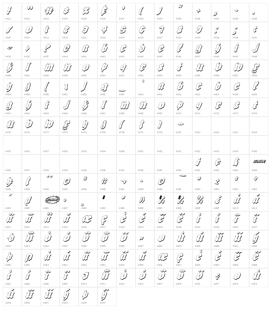 Biergärten Shadow Italic Character Map