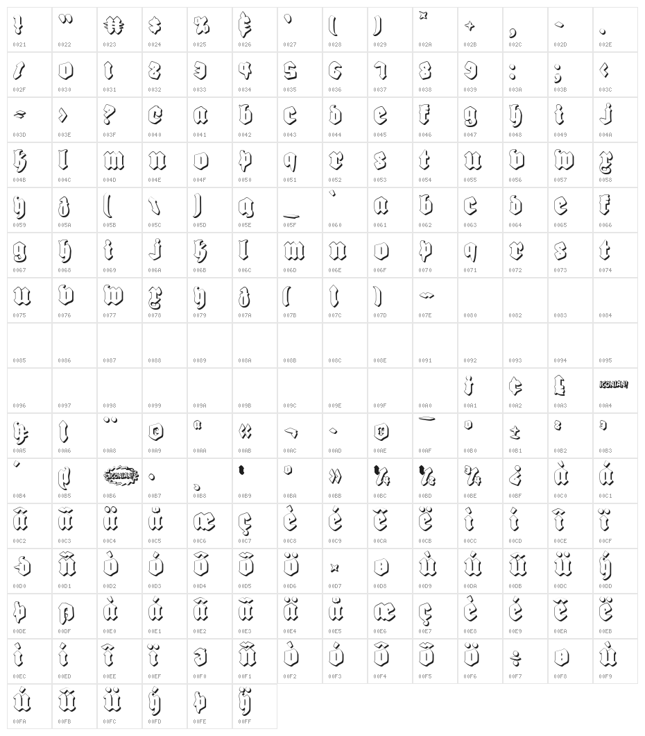 Biergärten Shadow Character Map
