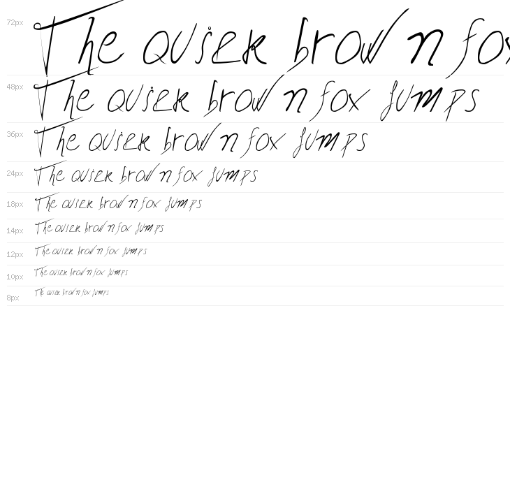 Biffe´s Calligraphy Waterfall