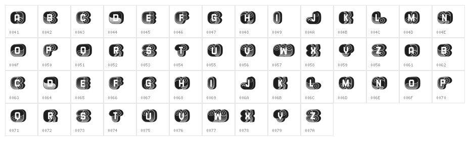 Bifteck Regular Character Map