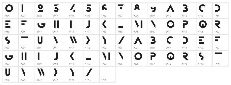 Bifur Foundation Character Map
