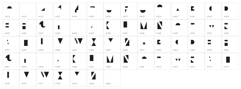 Bifur Overlay Character Map