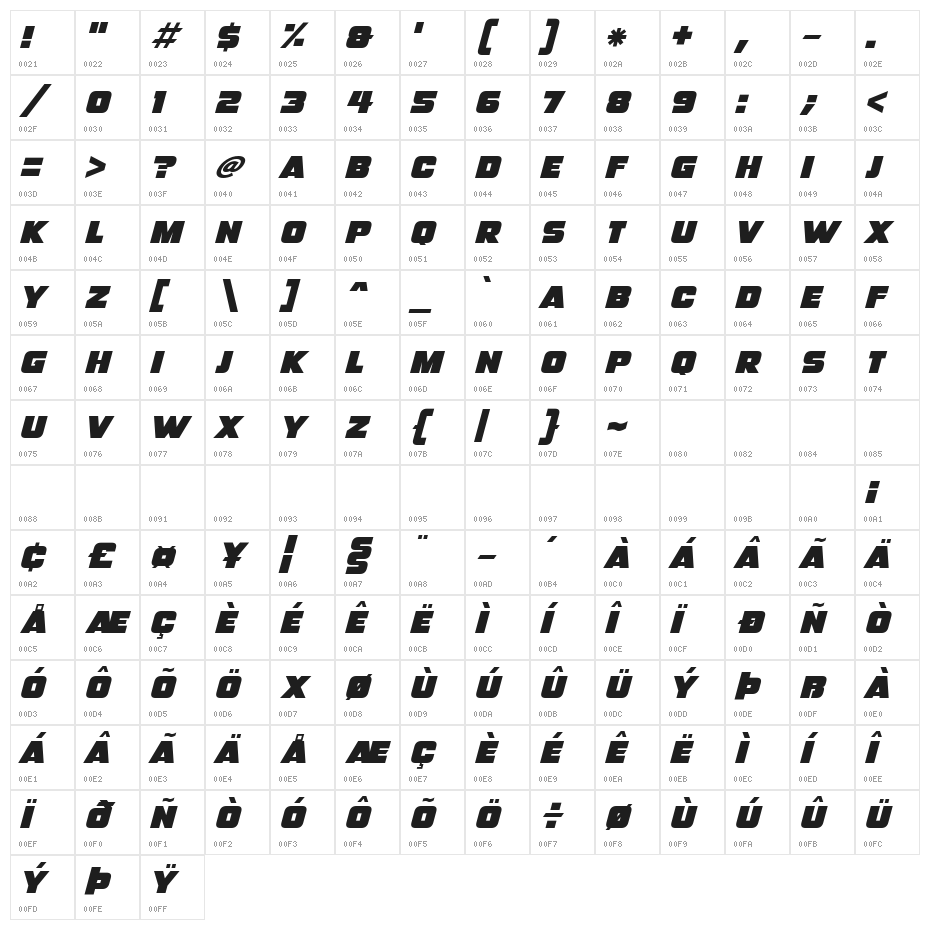 Big 500 Italic Character Map