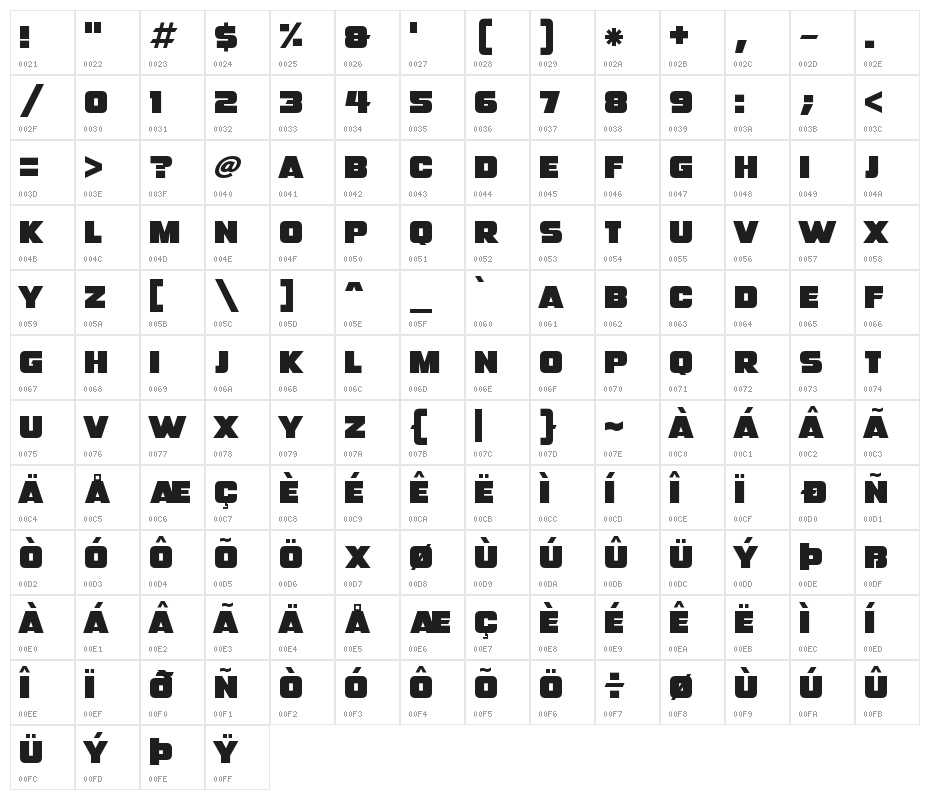Big 500 Character Map