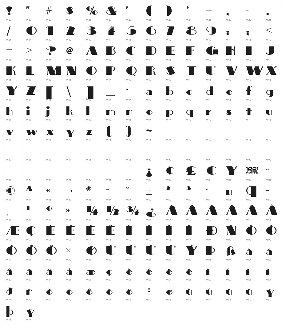 Big Apple NF Character Map