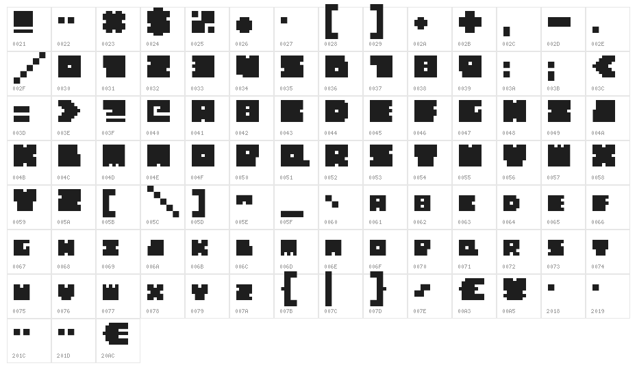 Big Bad Blocks Character Map