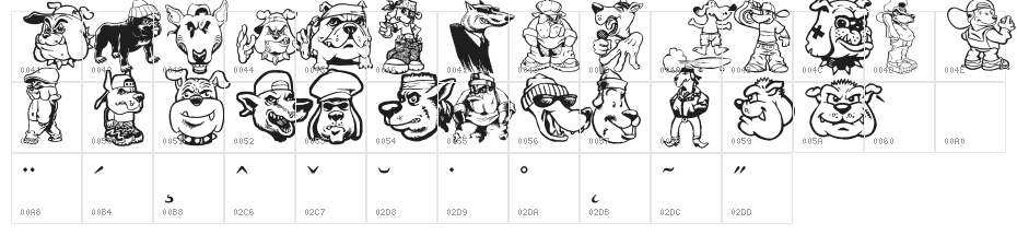 Big Bad Dogs Character Map