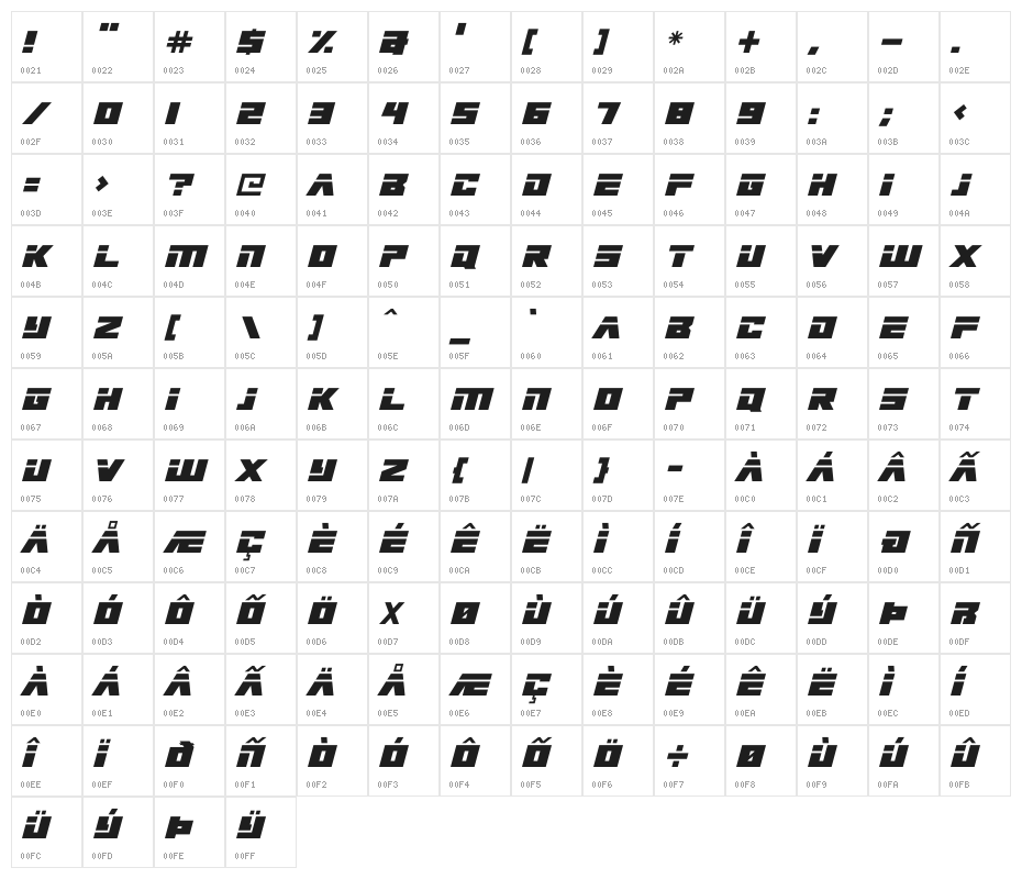 Big Bad Robot Italic Character Map