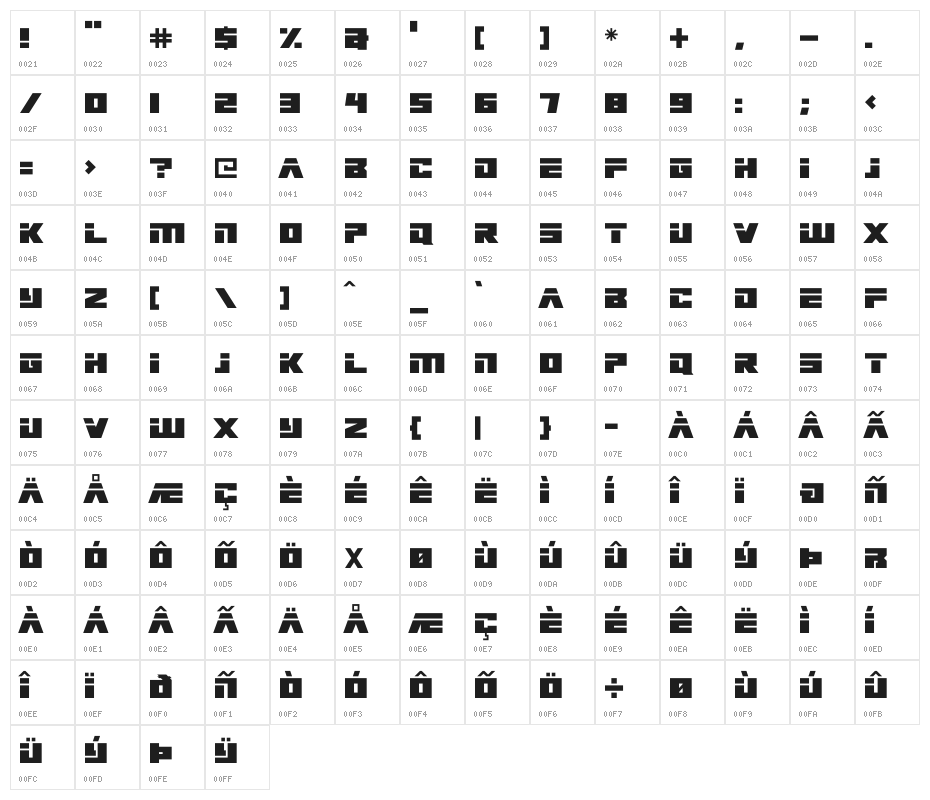 Big Bad Robot Character Map
