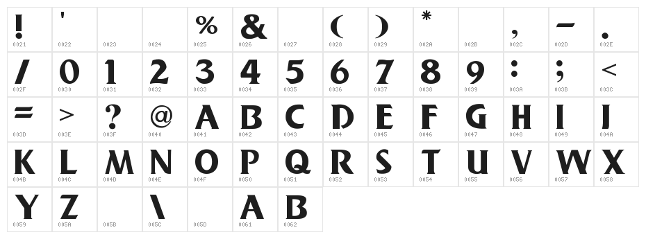 Big Bad Wolf Character Map