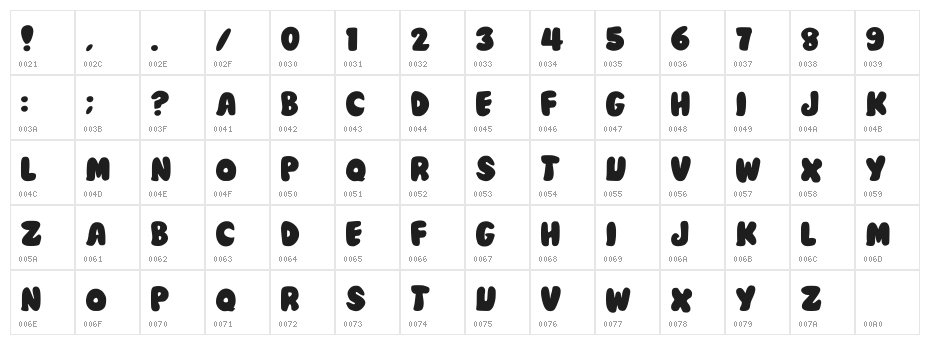 Big Ballon Regular Character Map