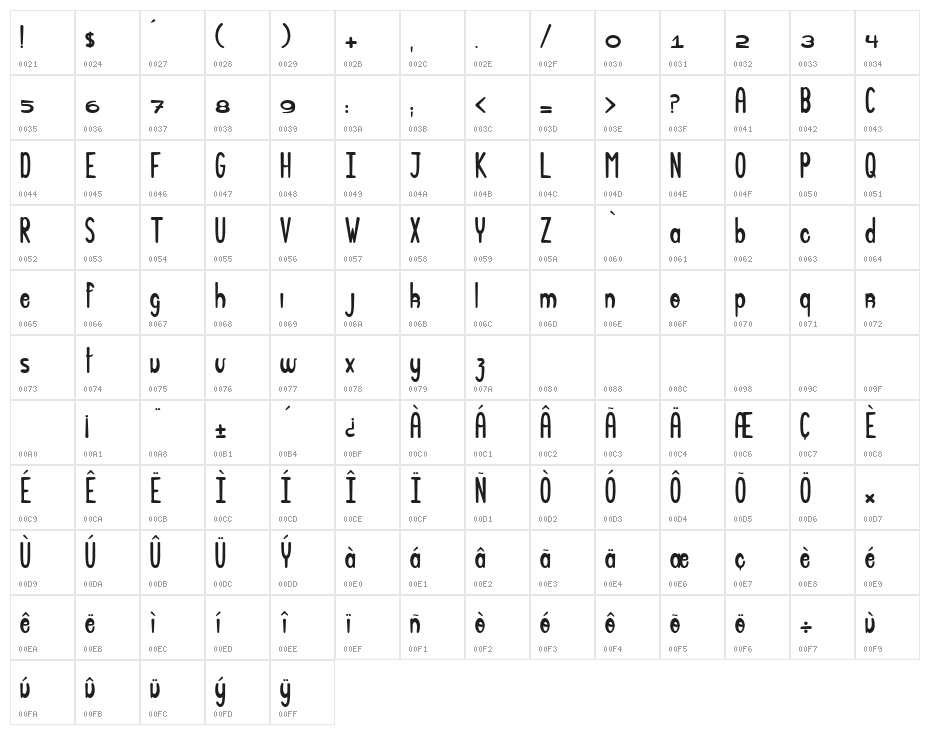 Big Bang Comix Character Map