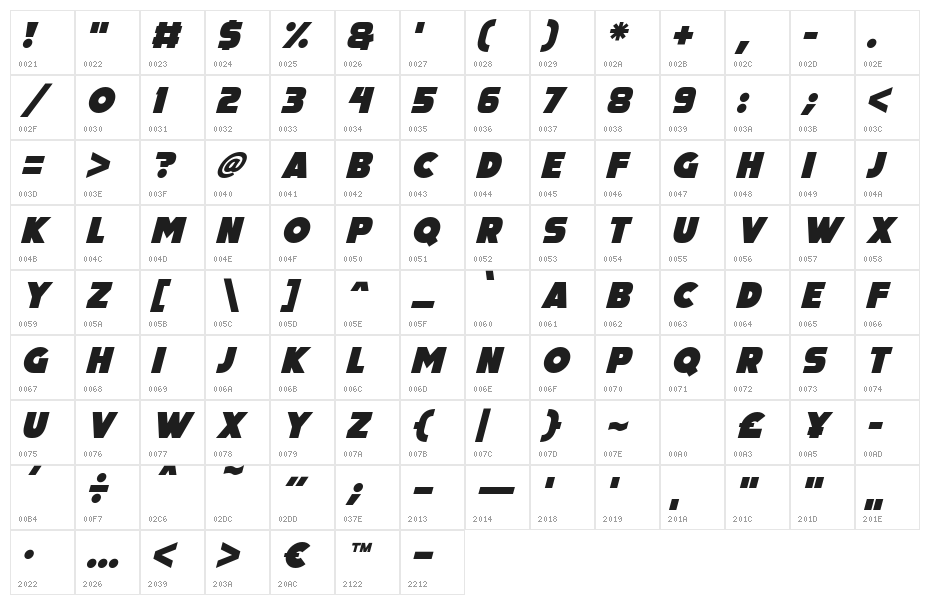 Big Black Bear Italic Character Map