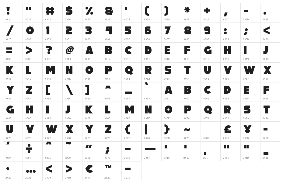 Big Black Bear Character Map