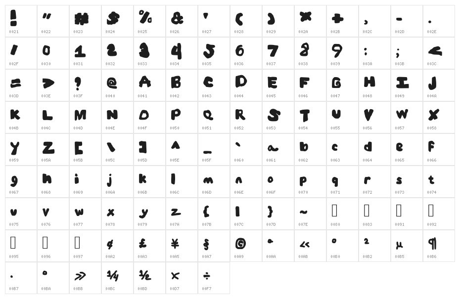 Big Black and Beautiful Medium Character Map