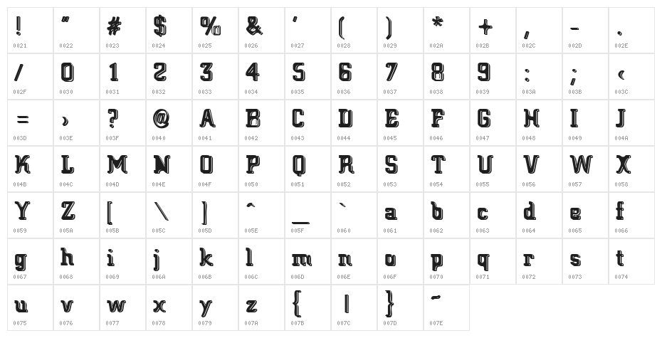 Big Blocko Character Map