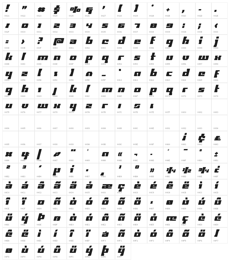 Big Blue Bug Condensed Italic Character Map