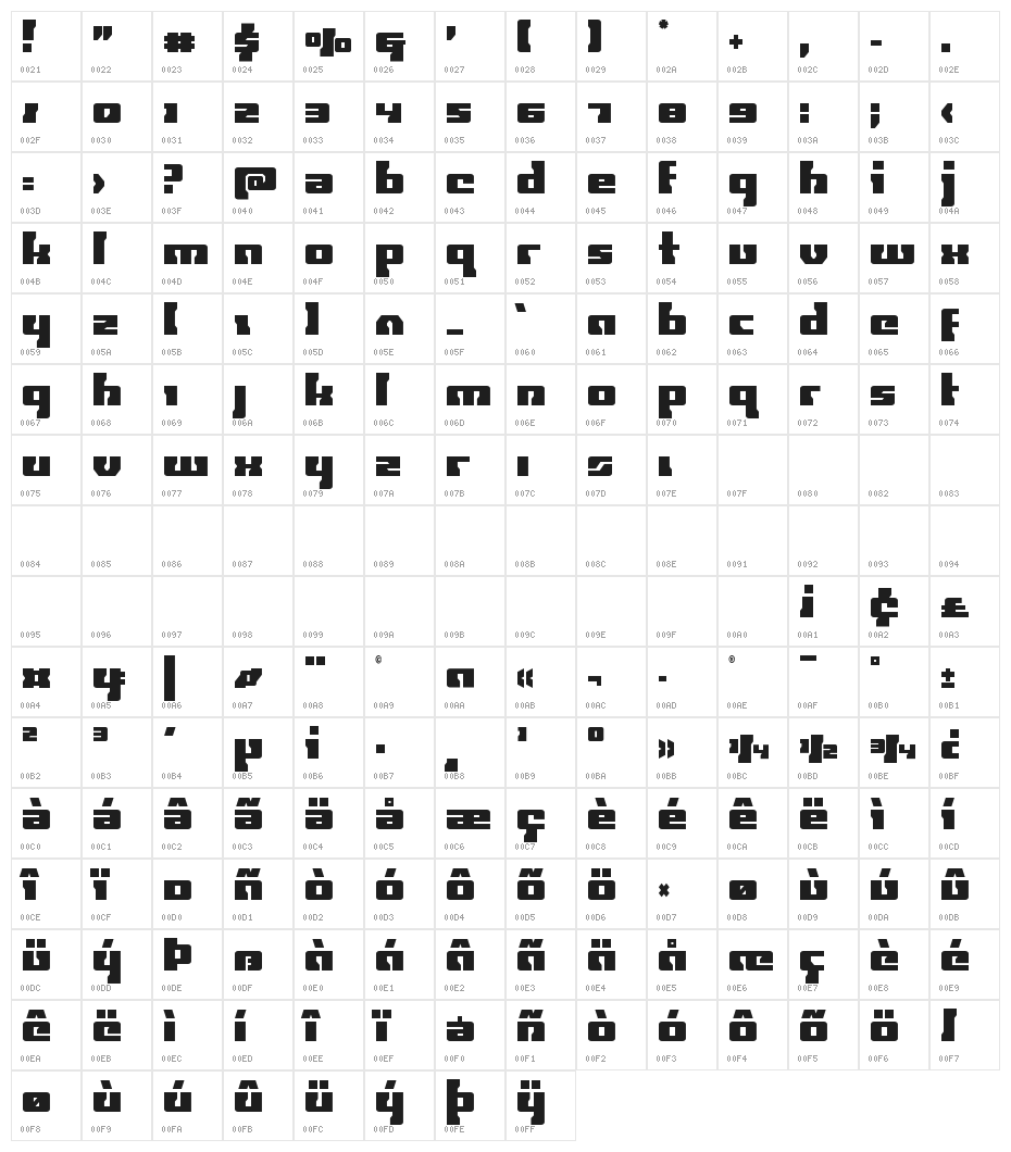 Big Blue Bug Condensed Character Map