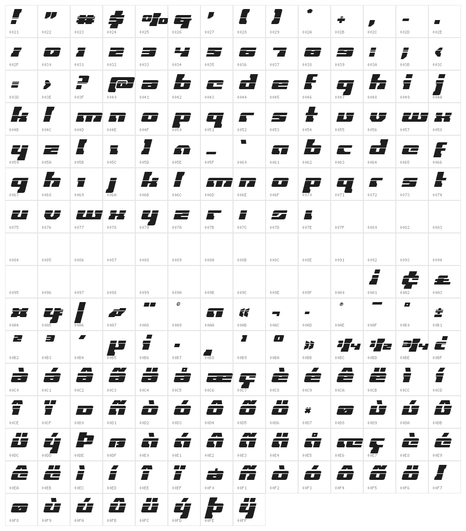 Big Blue Bug Laser Italic Character Map
