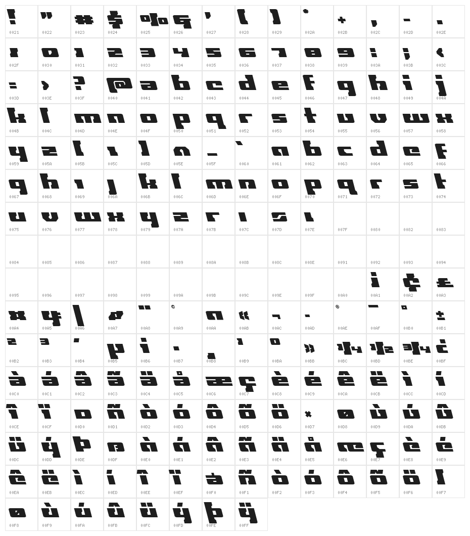 Big Blue Bug Leftalic Character Map