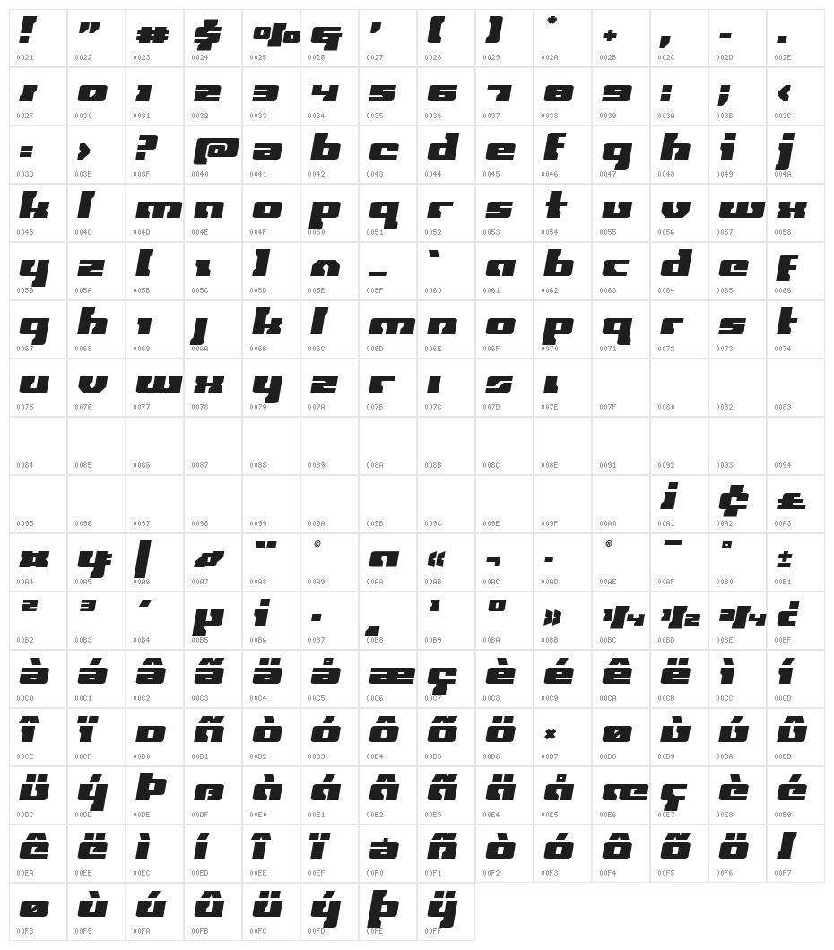Big Blue Bug Semi-Italic Character Map